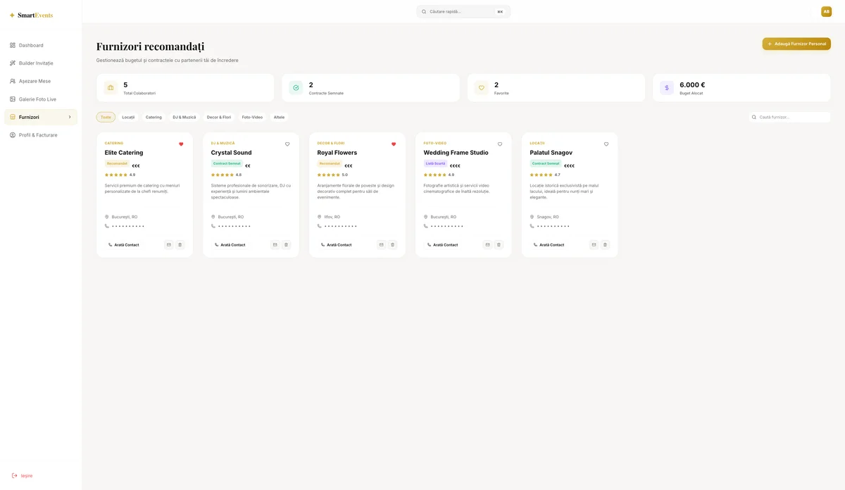 SmartEvents Dashboard - Urmărire confirmări în timp real