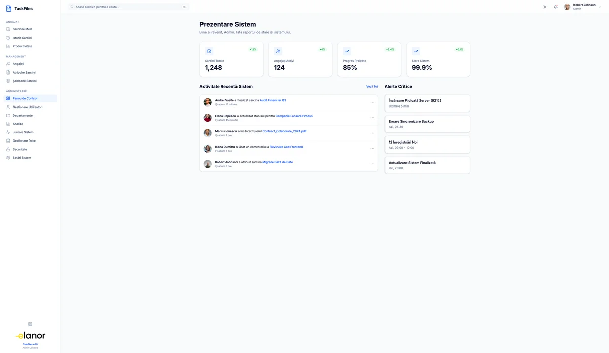 TaskFiles Productivity - Grafice și analize statistice de performanță la nivel de echipă și departamente